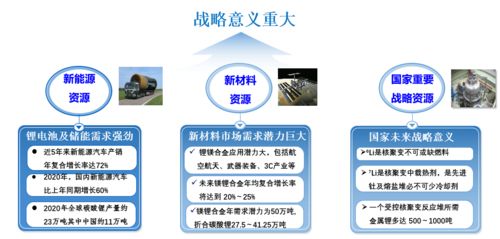 天拓四方 以數(shù)字內(nèi)容制作服務(wù)，助力碳酸鋰行業(yè)打造未來(lái)工廠