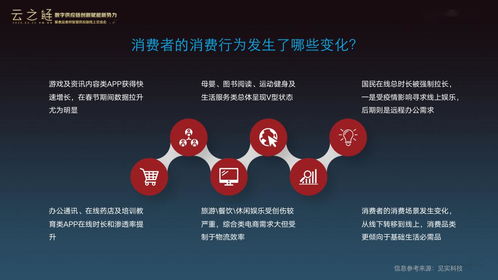 貢獻(xiàn)新智慧 推動新發(fā)展——2020食品食材數(shù)字供應(yīng)鏈交流會成功舉辦